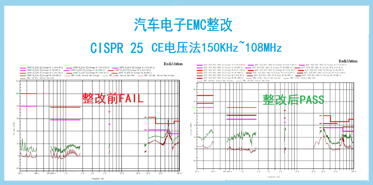 TVS和普通稳压二极管的区别