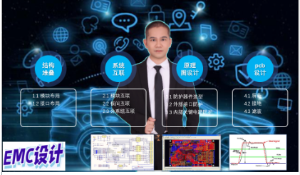 EMC设计一站式服务