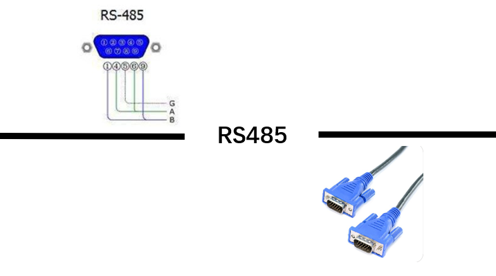 RS 485端口EMC设计