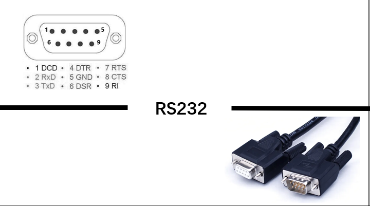RS232端口EMC设计